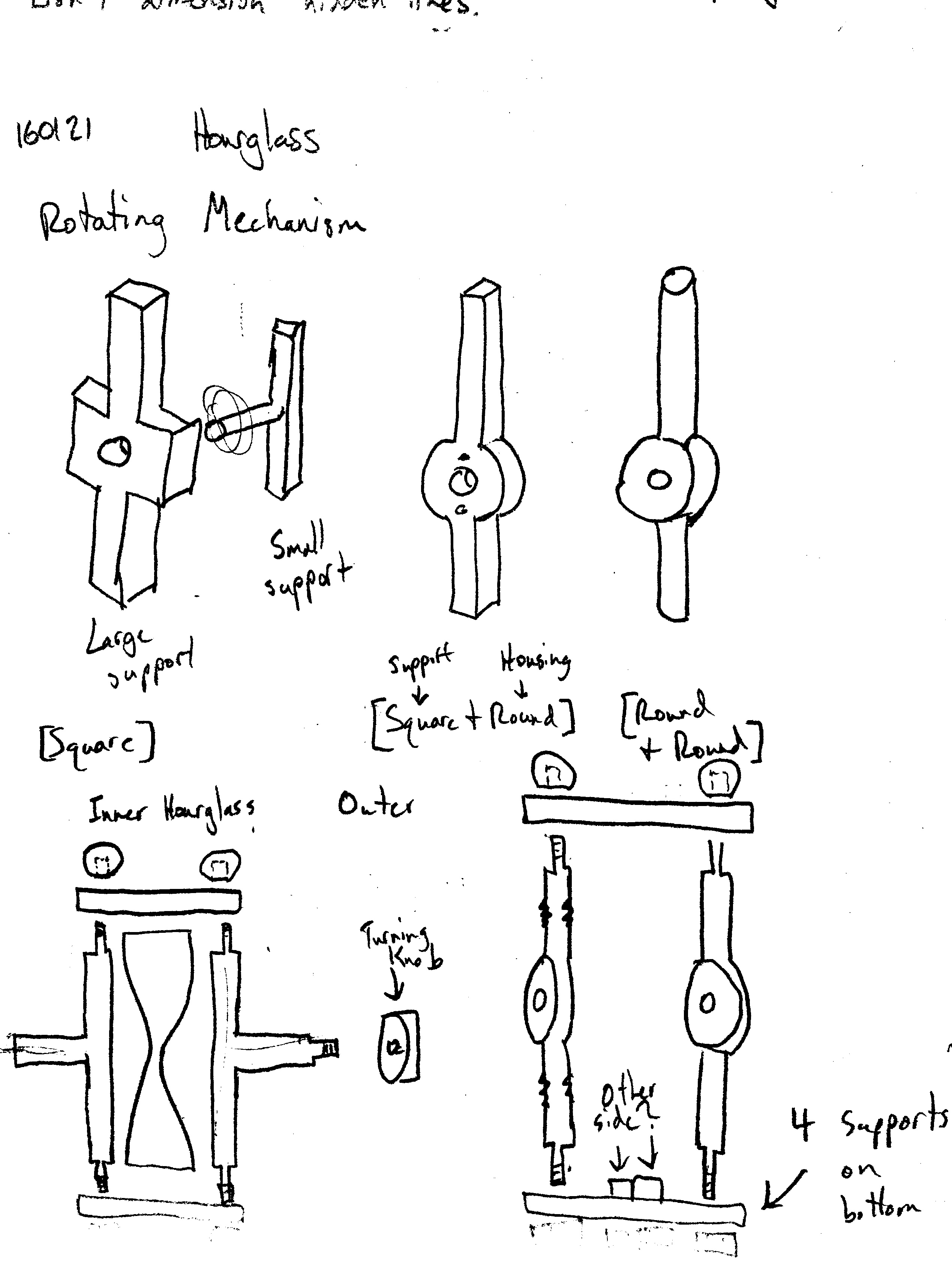 Exploring locking mechanism and rotating mounts