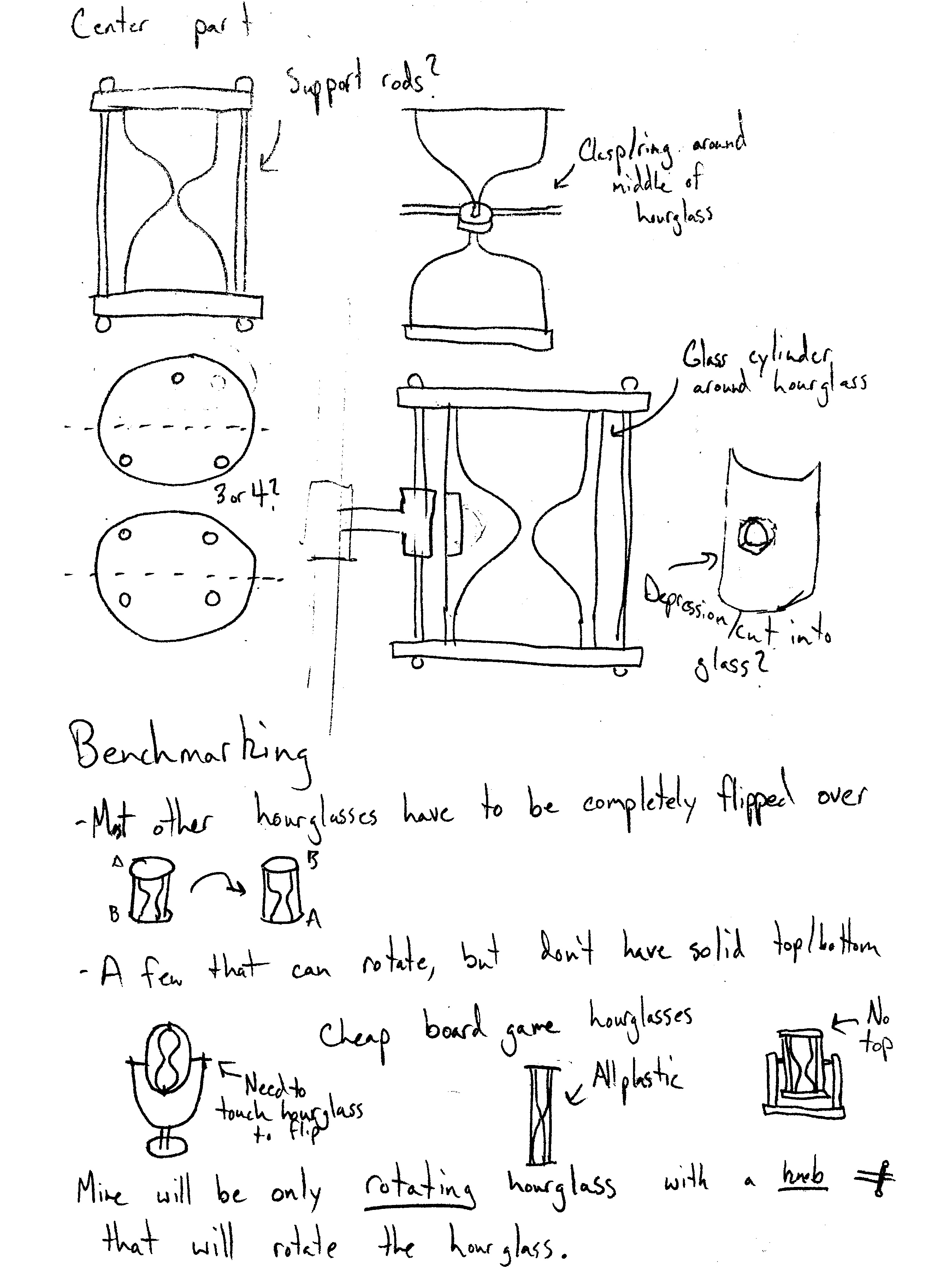 Exploring mounting options